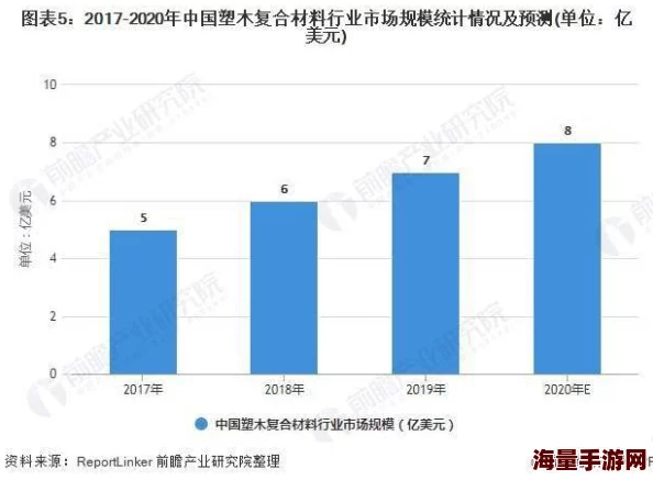 x9x9x9任意槽免费：探讨其在游戏开发中的应用与未来趋势，提升玩家体验的创新方式