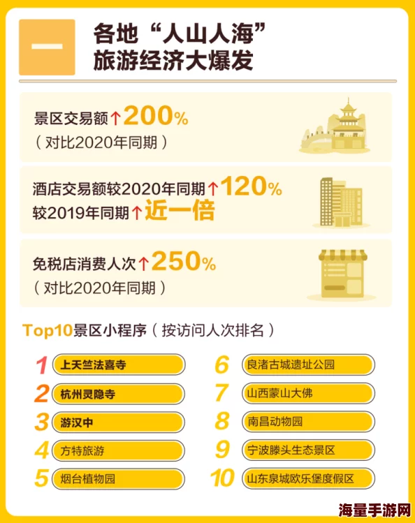 五一今日吃瓜--往期内容：最新进展与精彩回顾，带你重温那些难忘的瞬间与话题