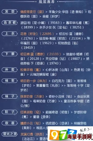 星际绮梦：奇迹暖暖穿越银河之旅钻石消费全攻略概览
