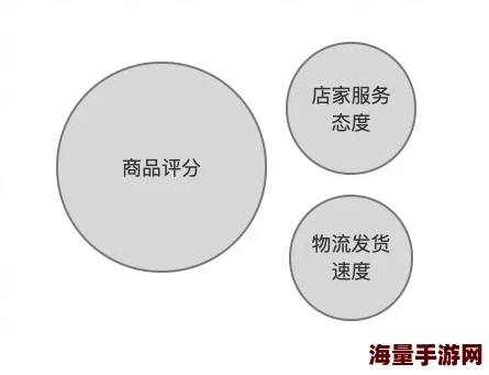网友看法：关于“9999精品”的质量与价格是否成正比，消费者的真实体验和评价引发热议