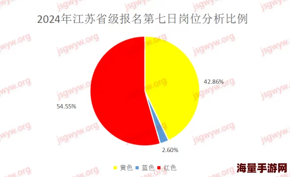 日中黄色大片：揭示日本与中国在农业、文化和经济领域的紧密联系与合作潜力