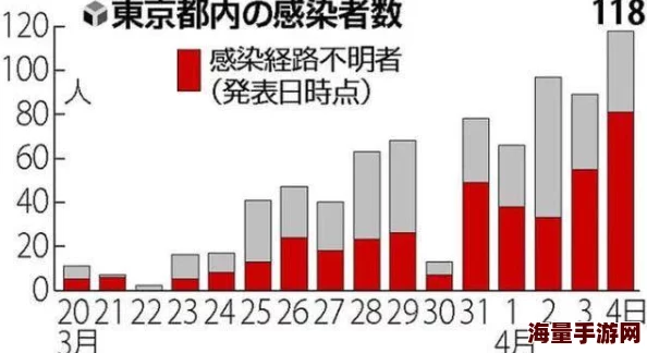 日本jjZZ：从文化现象到社会影响的全方位解析与当代年轻人的互动关系探讨