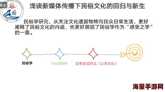 日本jjZZ：从文化现象到社会影响的全方位解析与当代年轻人的互动关系探讨