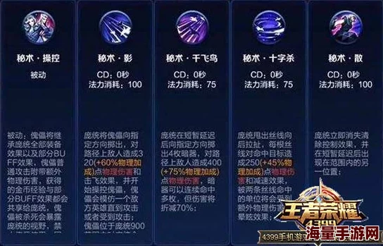 重塑战场策略：王者荣耀新宠庞统，四级至五级铭文搭配精髓探索