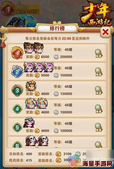 少年西游记竞技场策略大公开：掌握这些高阶小技巧，称霸西游对决场
