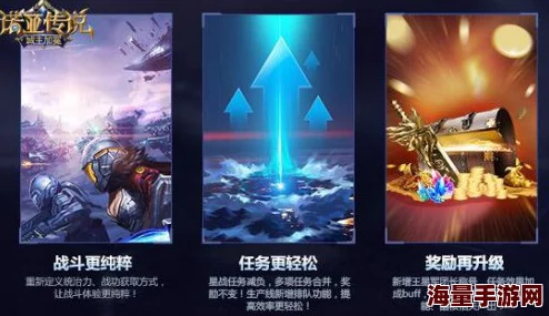 诺亚战记震撼登陆，解锁权力巅峰：全新荣耀转职体系深度剖析与策略前瞻