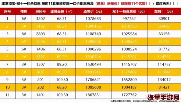 国内稀缺呦XXX，网友热议：这种现象背后隐藏着怎样的市场需求与消费趋势？