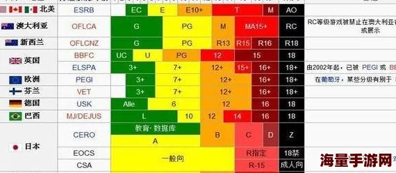 贪吃蛇进化攻略：高效策略助你游戏内迅速增长，解锁超长体型秘籍