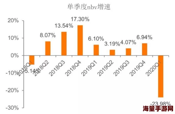 日本dowsserver：网友热议其在网络安全和数据管理方面的潜力与挑战，期待未来发展方向与应用场景