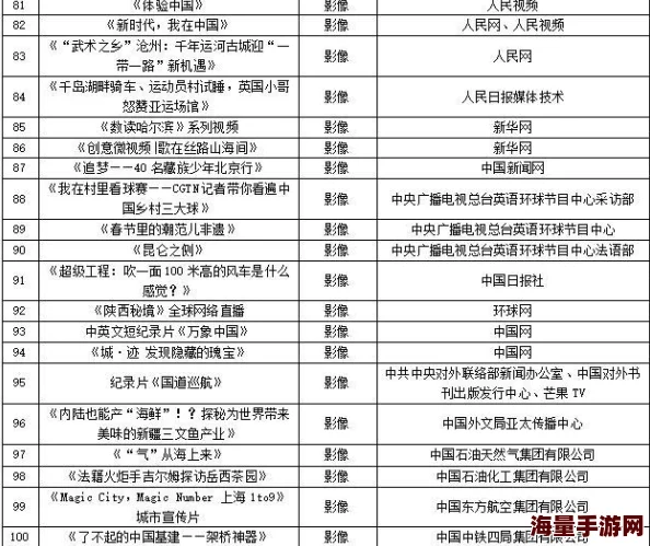 四库永久地域网名2024：分析网络文化对地方身份认同的影响与发展趋势研究