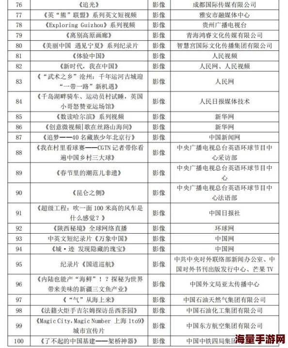 四库永久地域网名2024：分析网络文化对地方身份认同的影响与发展趋势研究