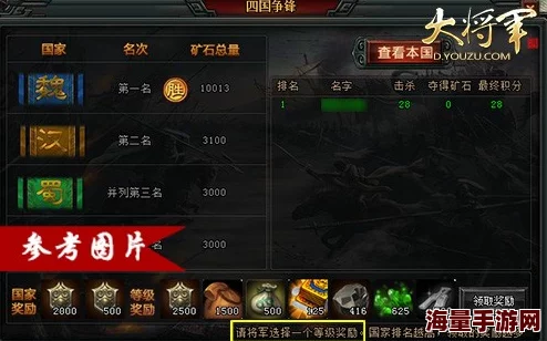 大将军手游进阶指南：全面解锁武将突破策略与升级奥秘，打造无敌军团征战四方