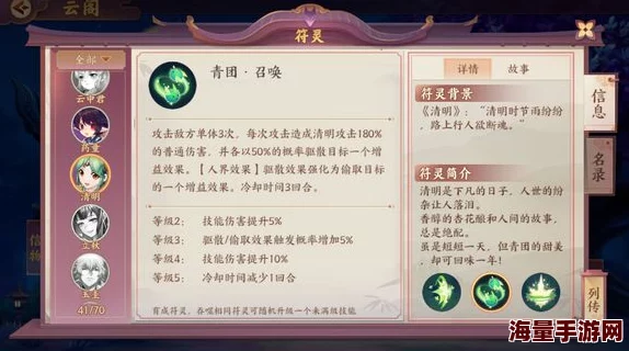 云梦四时歌中清明角色实战效能与搭配策略深度探讨：全面评估其是否值得培养