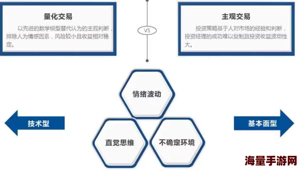 探索王者之光拍卖行：功能解析与交易策略指南，全面剖析市场影响力与价值流转机制