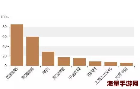 国产成人簧片引发热议，因其不当内容被全面封禁，业内人士惊呼行业面临巨大挑战！