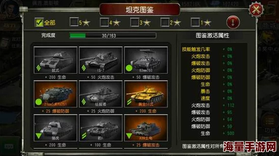 坦克冲锋手游：全方位攻略解锁顶级战车，深入剖析每款战车基础属性与获取策略