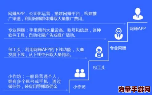 黑料网页：最新曝光的网络黑色产业链及其背后的真相与影响分析