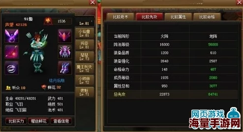 神仙道游戏中装备强化至何等级最为合适策略解析