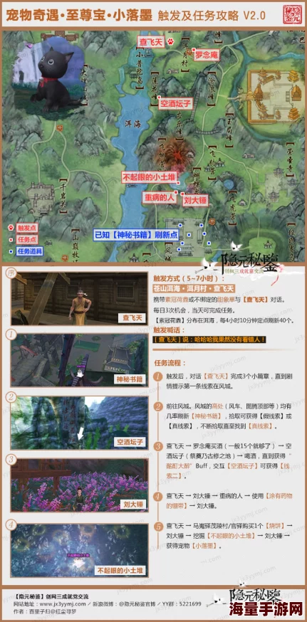剑网3至尊宝宠物奇遇全攻略：解锁稀有萌宠的必备指南与技巧