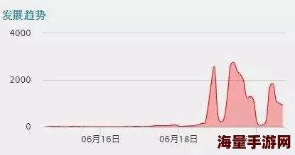 黑爆料网：最新动态揭示了更多关于社会热点事件的内幕与真相，关注度持续攀升，引发广泛讨论与反响