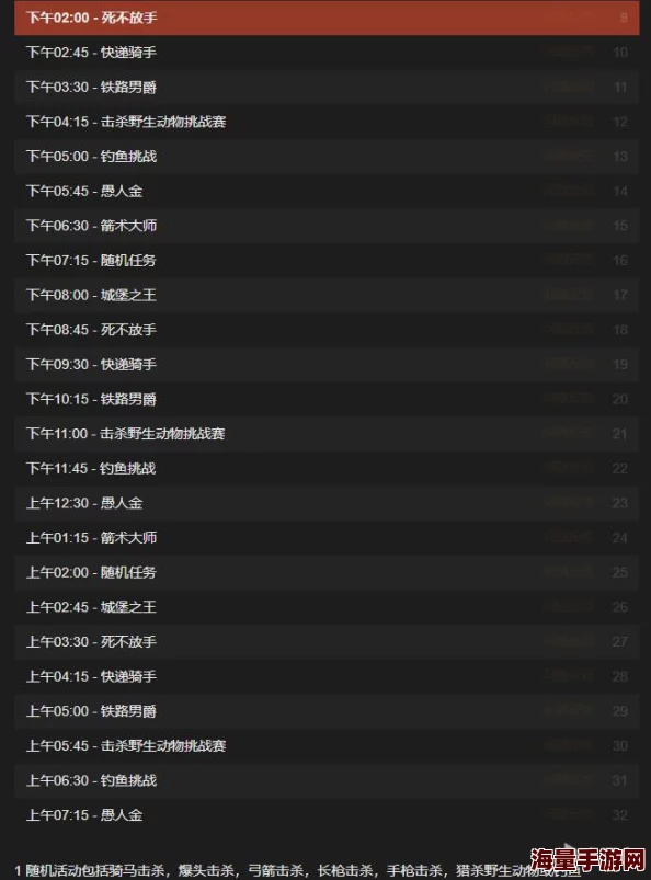 老年镖客视频播放时间多久能看完？最新动态分析与观众反馈一览，助你更好安排观看时间！