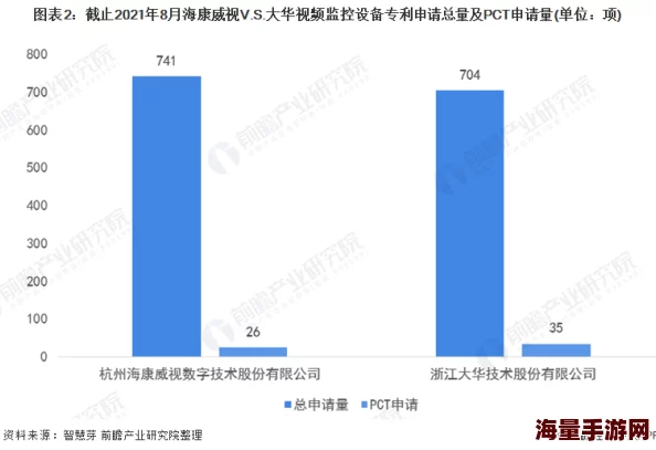 欧美一级v片：最新动态与趋势分析，探讨其在全球影视市场中的影响力与发展方向