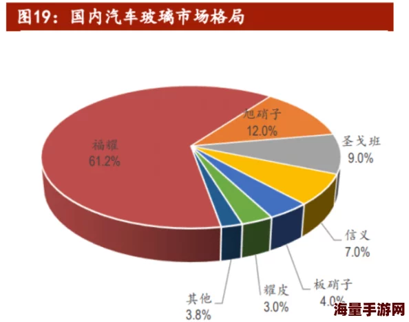 深度解析：不朽之旅贵族之后职业特性与培养价值，值得投入练习吗？
