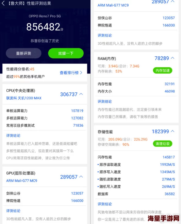 天玑7300安兔兔多少分？最新跑分数据及性能分析，助你了解这款芯片的真实实力！