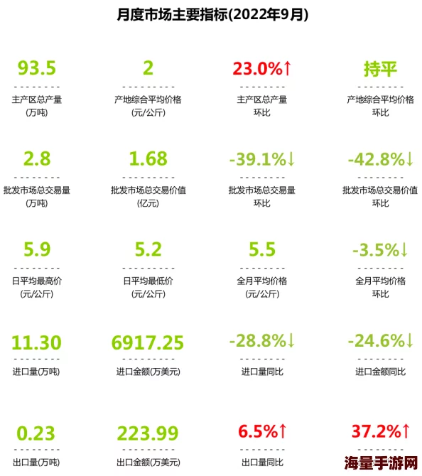 国产香蕉在线精彩视频：热议新鲜水果市场动态，消费者偏好与价格波动引发广泛关注