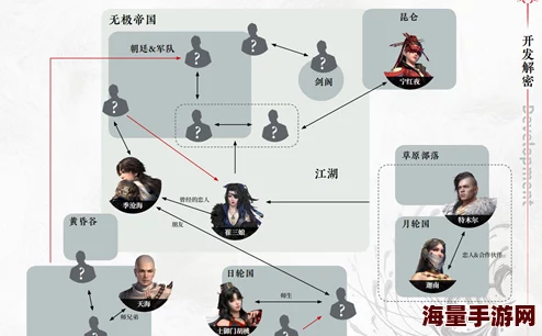 永劫无间游戏指南：崔三娘角色入门操作与玩法深度教程