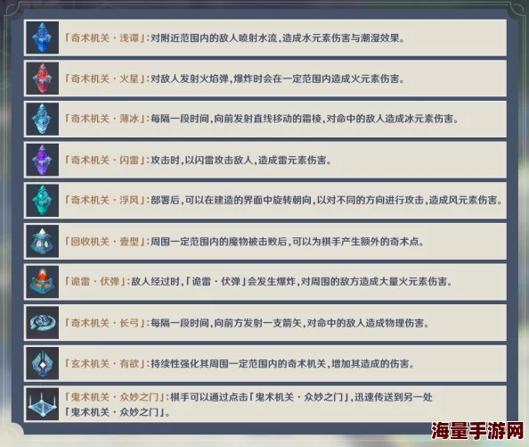 深度解析：神识流派机械炮台技能搭配策略与详解
