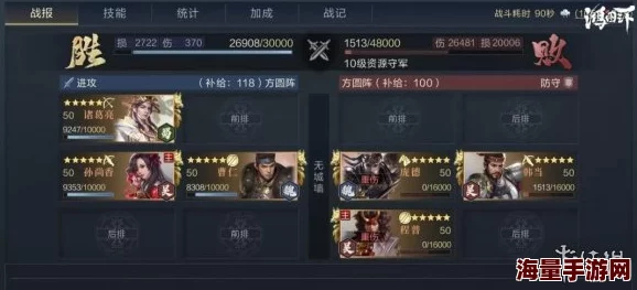 孙尚香阵容搭配全攻略：卧龙吟2中如何高效组建孙尚香最强阵容