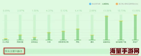 免费网站在线播放人数是实时吗？了解如何判断在线观众数据的准确性与更新频率