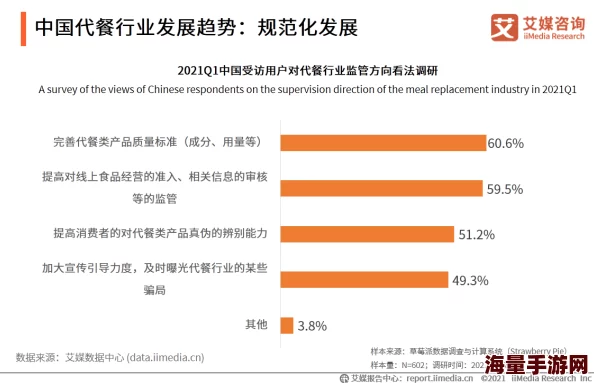 国产精品3p视频：最新动态揭示行业发展趋势与用户需求变化，推动内容创作与技术创新的深度融合