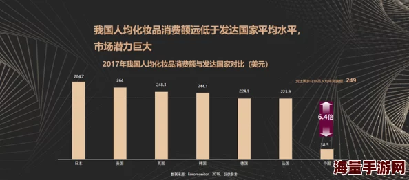 亚洲欧洲色天使日韩精品：最新动态揭示了该品牌在市场上的新策略与产品创新，吸引了众多消费者的关注与热议