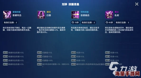 深度解析时逆辅佐者技能机制：探索游戏中的全新策略与玩法