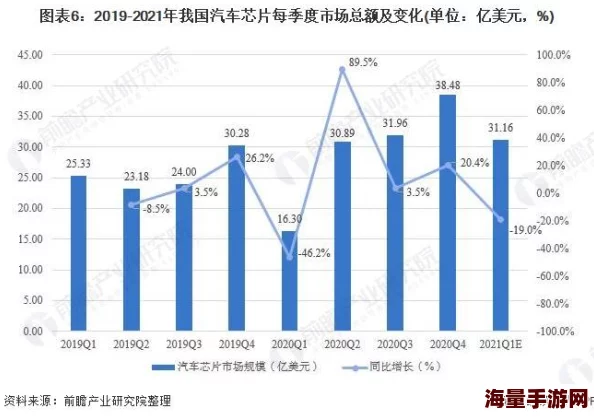 浪货xxxx：最新动态揭示其背后的故事与发展趋势，深度分析市场反应与消费者态度变化