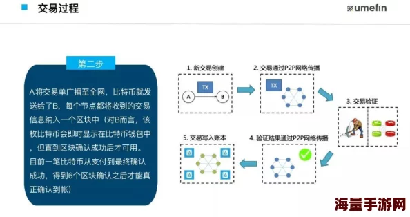 jmcomicron传送门：最新技术进展与应用前景分析，助力未来科技发展新方向