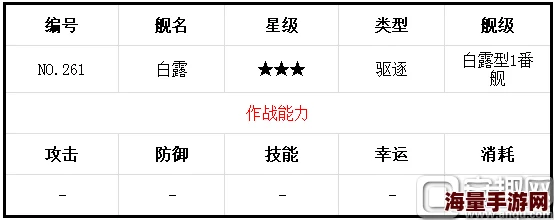 超数据世界白玄装备附魔全攻略：如何选择最佳附魔属性指南