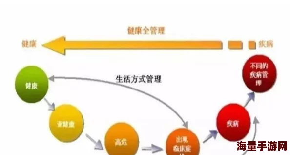一级片性生活：最新研究揭示性行为对心理健康的积极影响与潜在风险