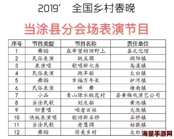 gb14may18DX_XXXXXL民族：最新动态显示该民族在文化传承与现代化发展之间寻求平衡，积极参与社会经济建设