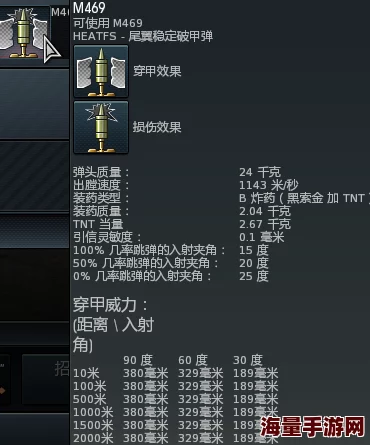 战争雷霆游戏中二秃子角色应选用哪种炮弹最优策略分析