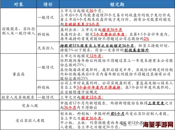 国产制度诱惑：如何在政策红利下实现财富自由，背后的真相让人震惊！