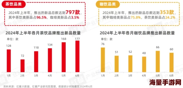 《辐射4》中哪个地区或群体的受害率高深度分析