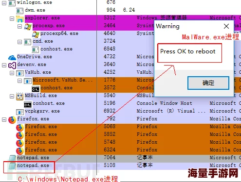 中国windows野外：探讨在中国特定环境下，Windows操作系统的应用与发展，以及其对当地科技生态的影响