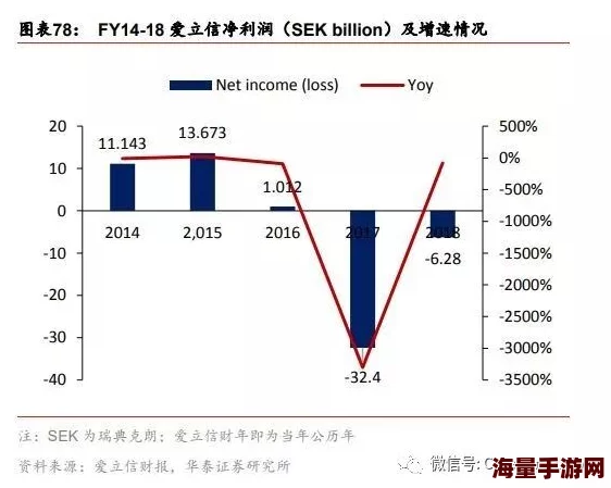 全面解析未来人生人格指数提升方法：详细策略与介绍指南