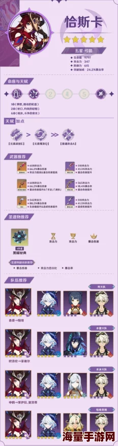 2版本深度解析：新角色恰斯卡元素机制全面介绍与探讨
