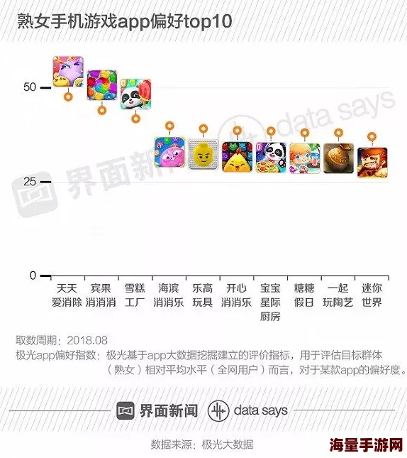 熟女视频：最新动态揭示了这一领域的热门趋势与观众偏好的变化，吸引了越来越多的关注