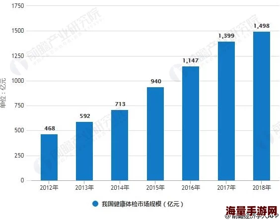 日韩高清无线码：最新技术进展与市场趋势分析，助力影音体验全面升级