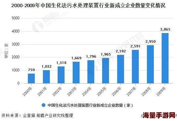 韩国黄色片产业现状与未来发展趋势分析：法律监管、市场需求及社会影响的综合探讨